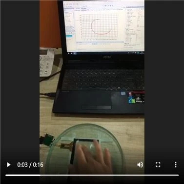 Unimainable! 15 mm örtük şüşə ilə toxun